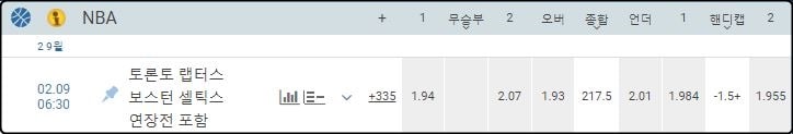 1xbet 세계 1위 배당 min