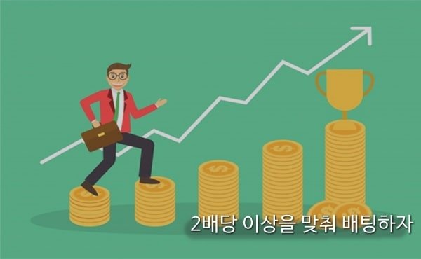 수익률 1 min