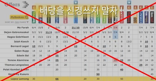 배당을 의식하지 말자