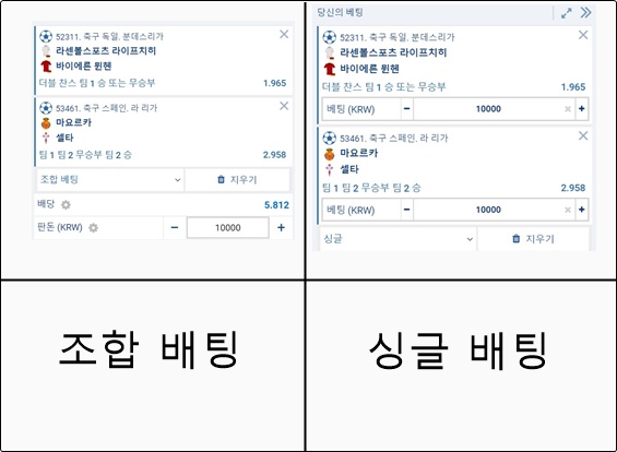 조합 싱글 차이