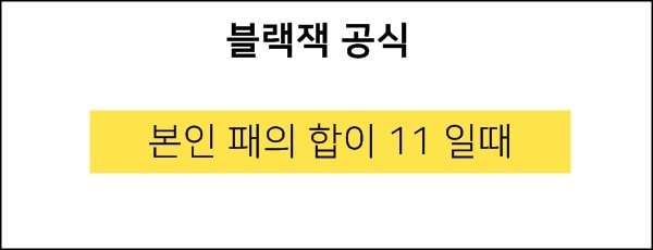 블랙잭 공식 패의 합이 11일때