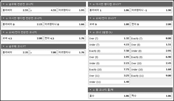 축구 토토 코너킥 배팅 예시